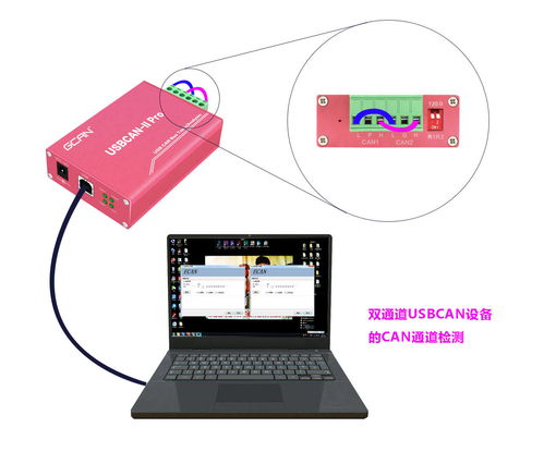 CAN總線領(lǐng)域定制化計算機系統(tǒng)服務(wù)